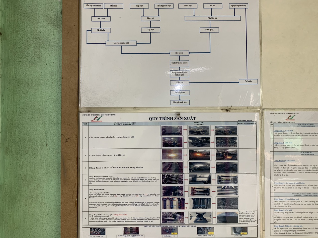 Production Process (3) at Kim Vinh Thang One Member Co Ltd